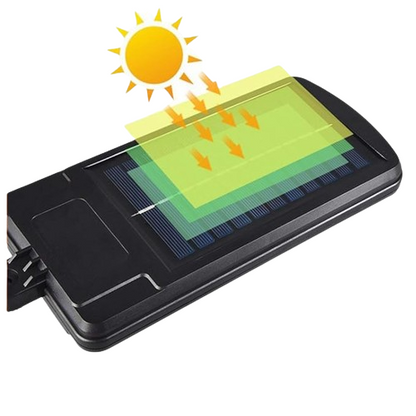 LAMPARA PANEL SOLAR CON SENSOR YCONTROL